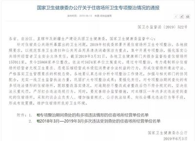 酒店衛生亂象警鐘長鳴 云南兩家賓館被通報，健康增強用品成新寵